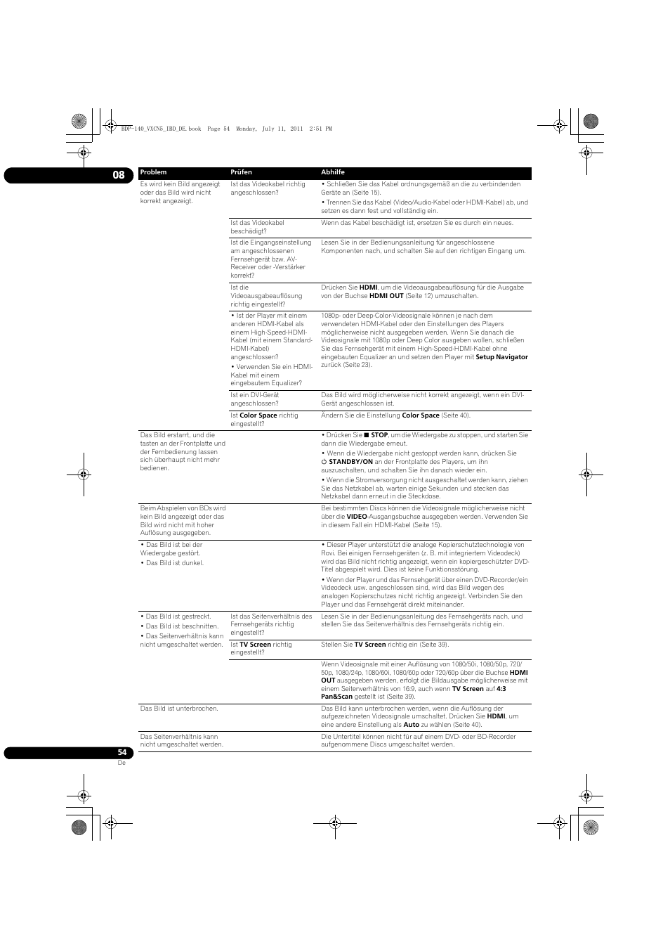 Pioneer BDP-440 User Manual | Page 118 / 308