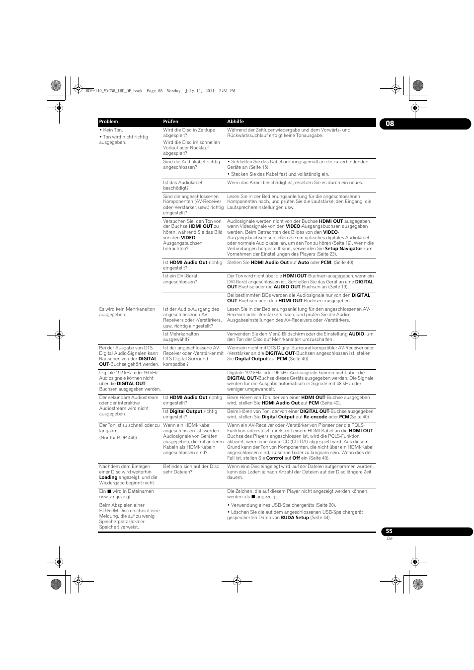 Pioneer BDP-440 User Manual | Page 119 / 308