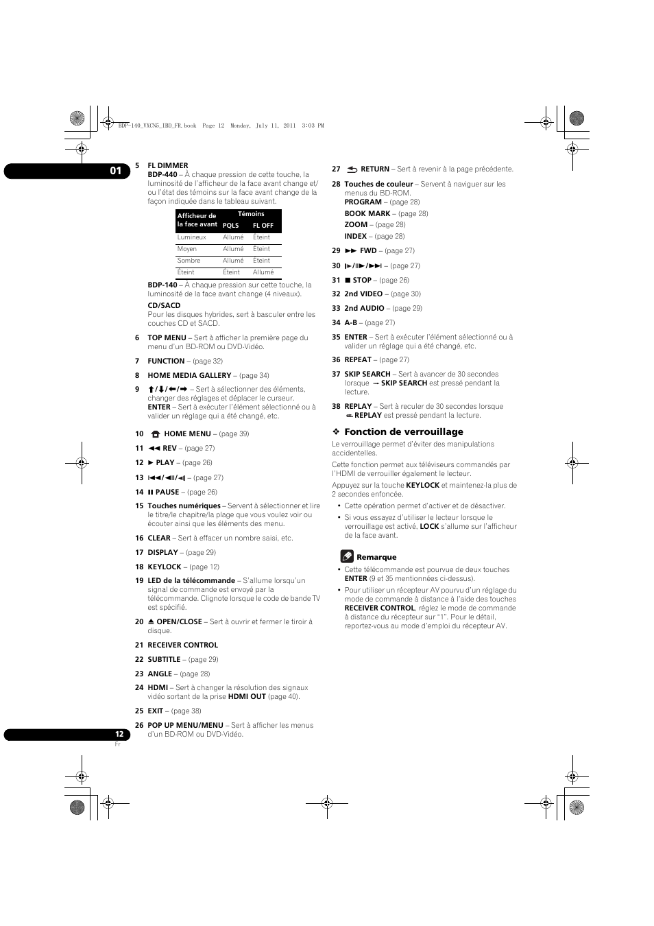 Pioneer BDP-440 User Manual | Page 12 / 308