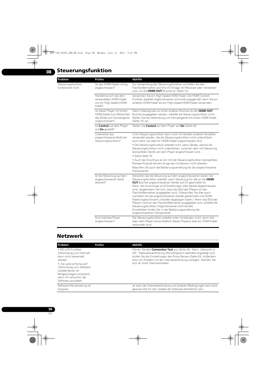 Steuerungsfunktion netzwerk | Pioneer BDP-440 User Manual | Page 120 / 308