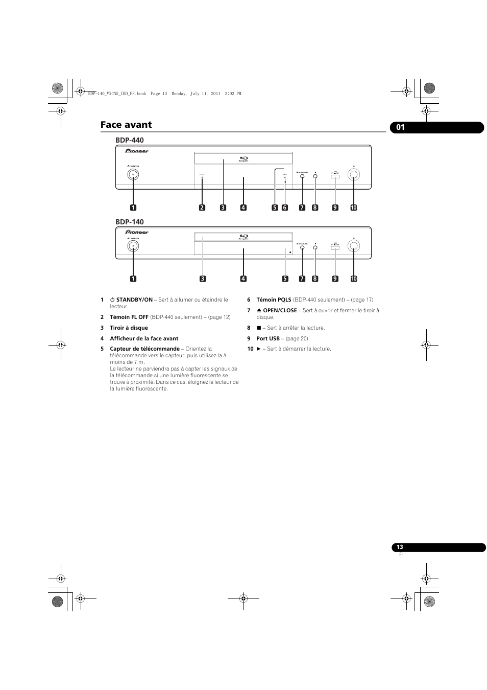 Face avant | Pioneer BDP-440 User Manual | Page 13 / 308