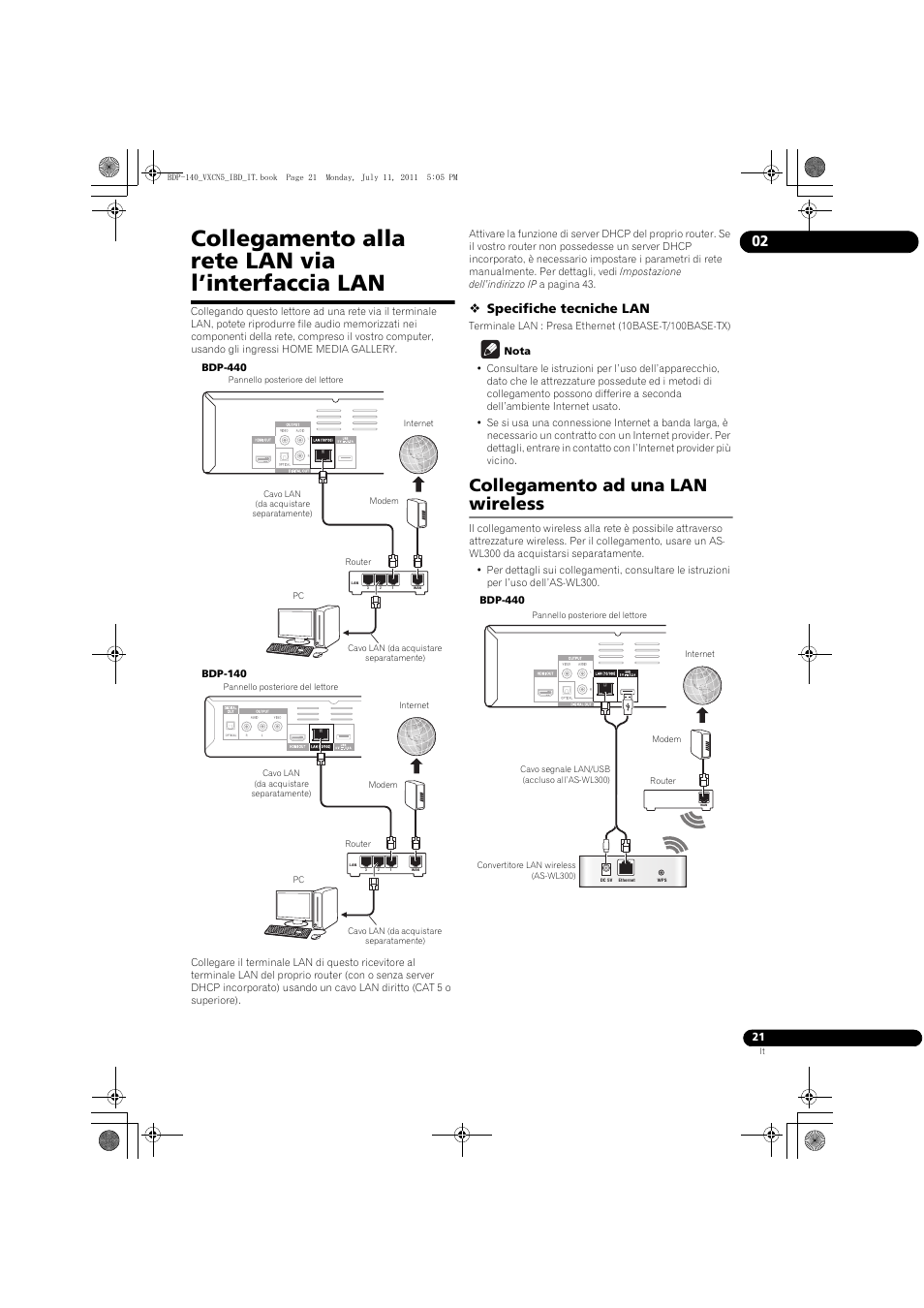 Collegamento alla rete lan via l’interfaccia lan, Collegamento ad una lan wireless, Specifiche tecniche lan | Pioneer BDP-440 User Manual | Page 145 / 308