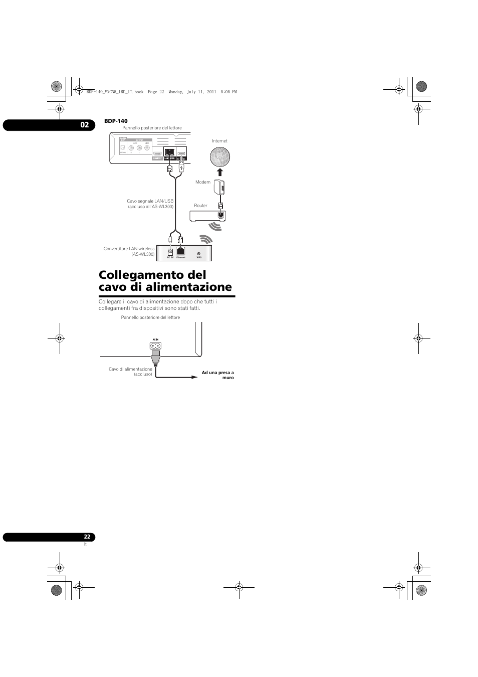 Collegamento del cavo di alimentazione | Pioneer BDP-440 User Manual | Page 146 / 308