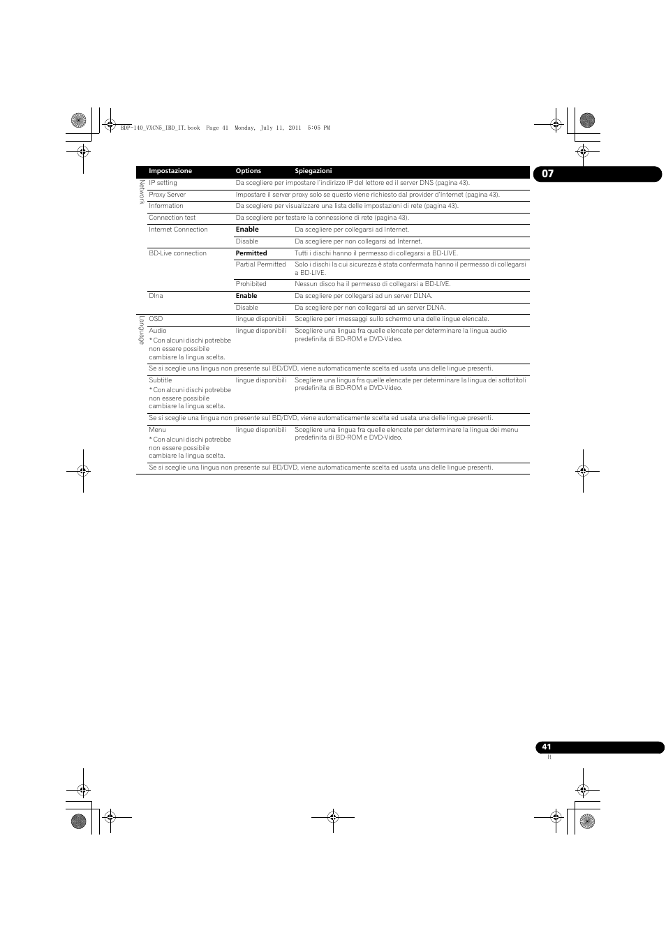 Pioneer BDP-440 User Manual | Page 165 / 308