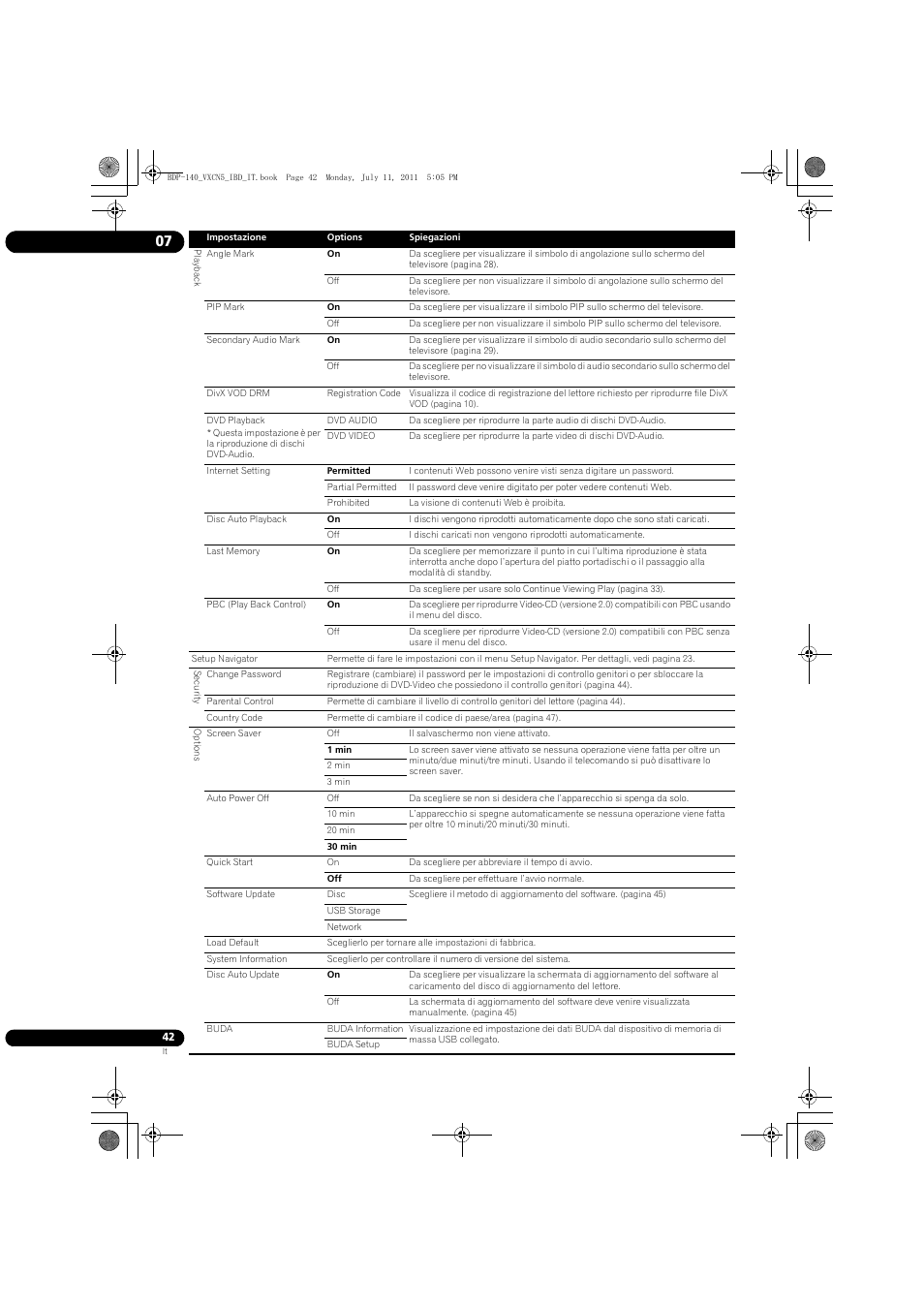 Pioneer BDP-440 User Manual | Page 166 / 308