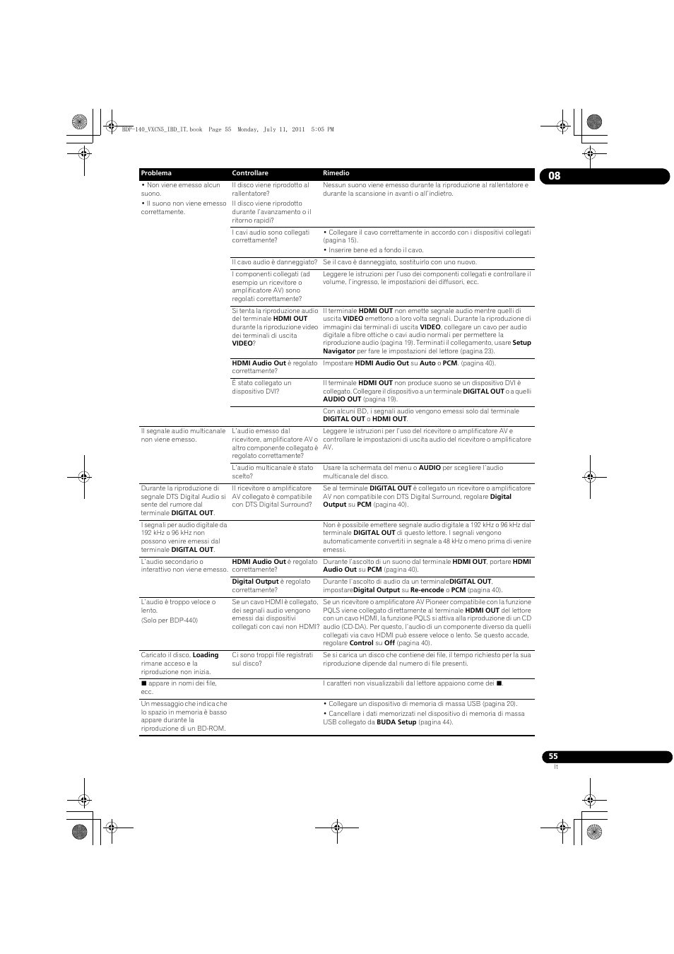 Pioneer BDP-440 User Manual | Page 179 / 308