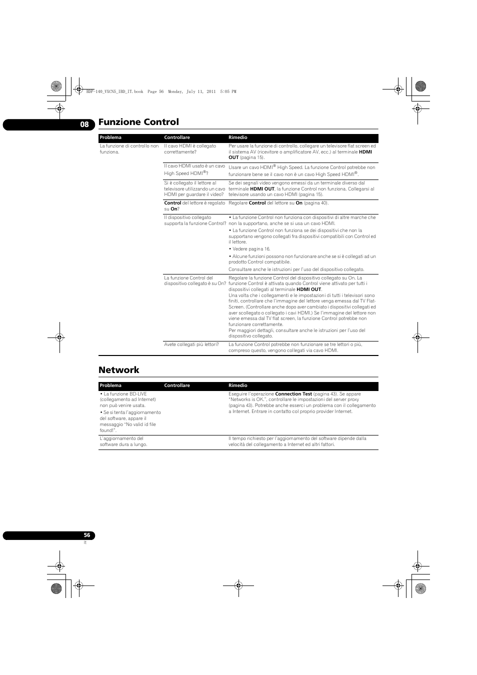 Funzione control network | Pioneer BDP-440 User Manual | Page 180 / 308