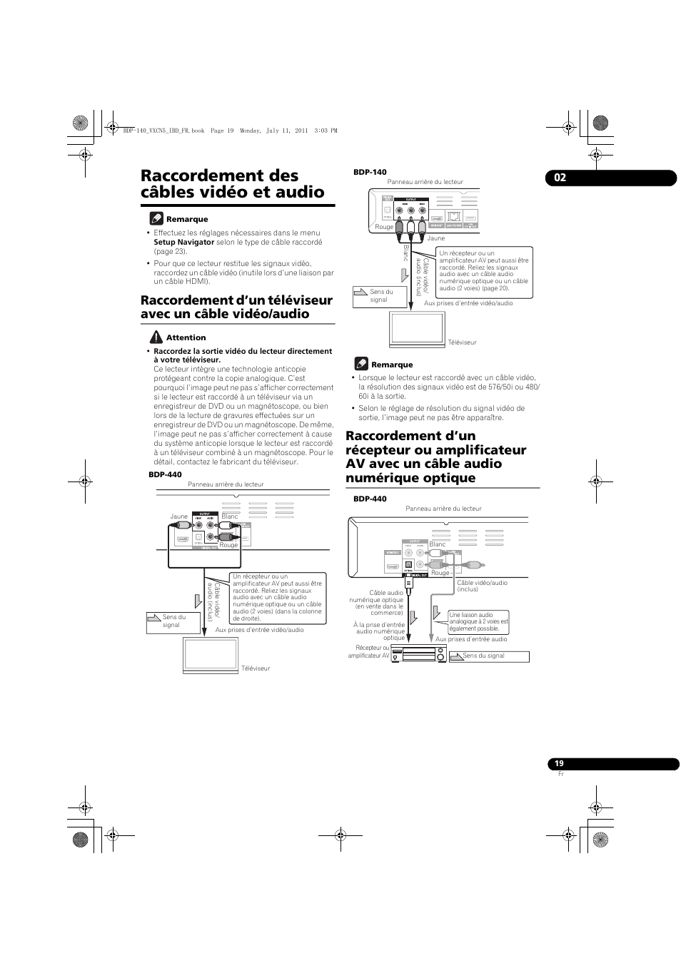 Raccordement des câbles vidéo et audio | Pioneer BDP-440 User Manual | Page 19 / 308