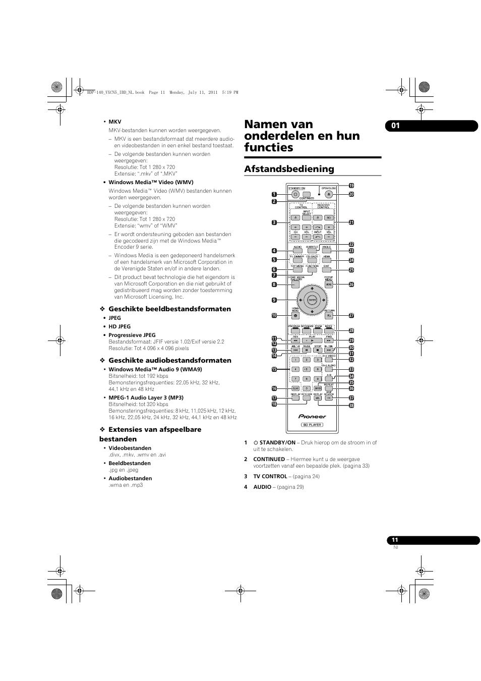 Namen van onderdelen en hun functies, Afstandsbediening | Pioneer BDP-440 User Manual | Page 195 / 308