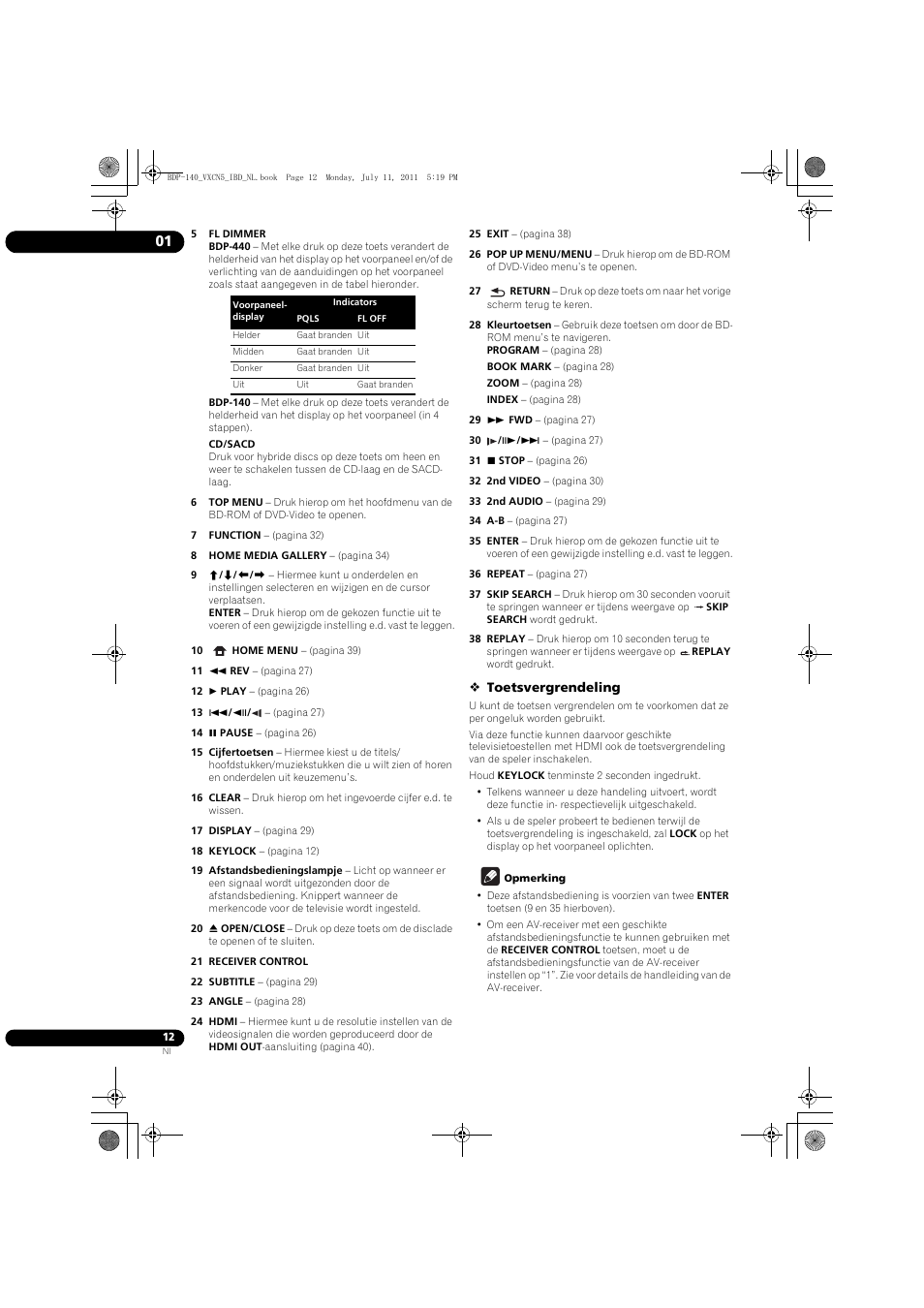 Pioneer BDP-440 User Manual | Page 196 / 308