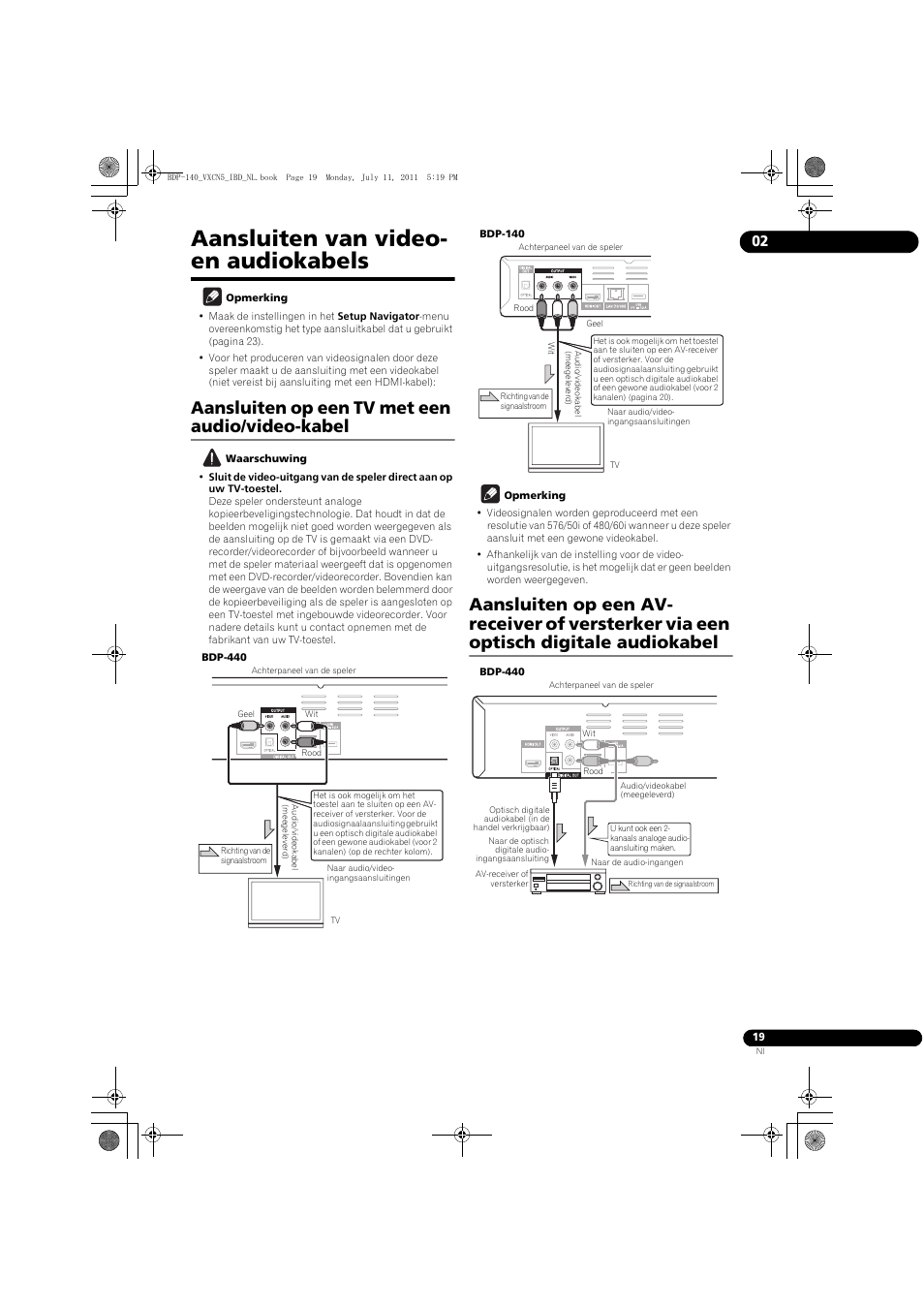 Aansluiten van video- en audiokabels, Aansluiten op een tv met een audio/video-kabel | Pioneer BDP-440 User Manual | Page 203 / 308