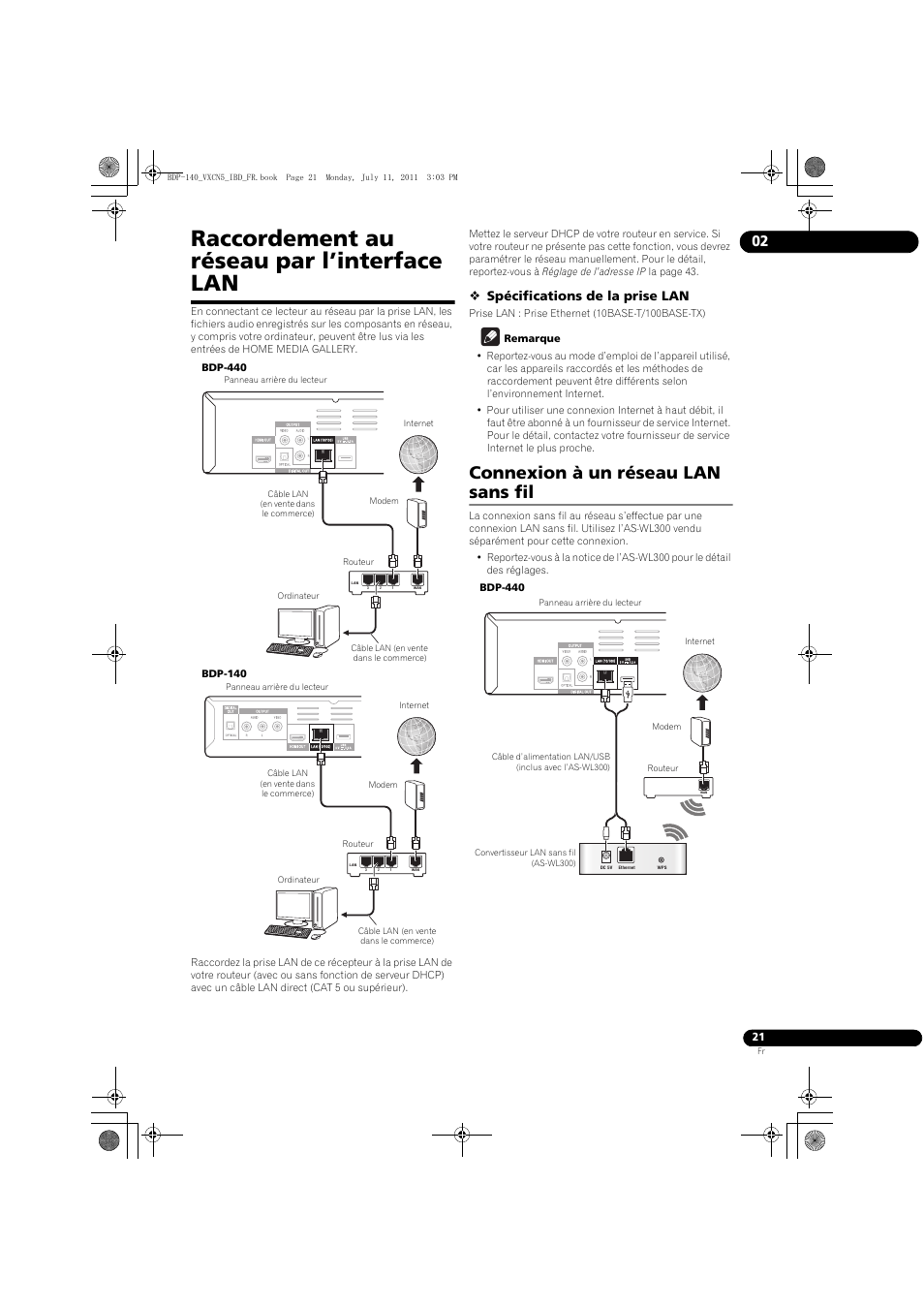 Raccordement au réseau par l’interface lan, Connexion à un réseau lan sans fil, Spécifications de la prise lan | Pioneer BDP-440 User Manual | Page 21 / 308