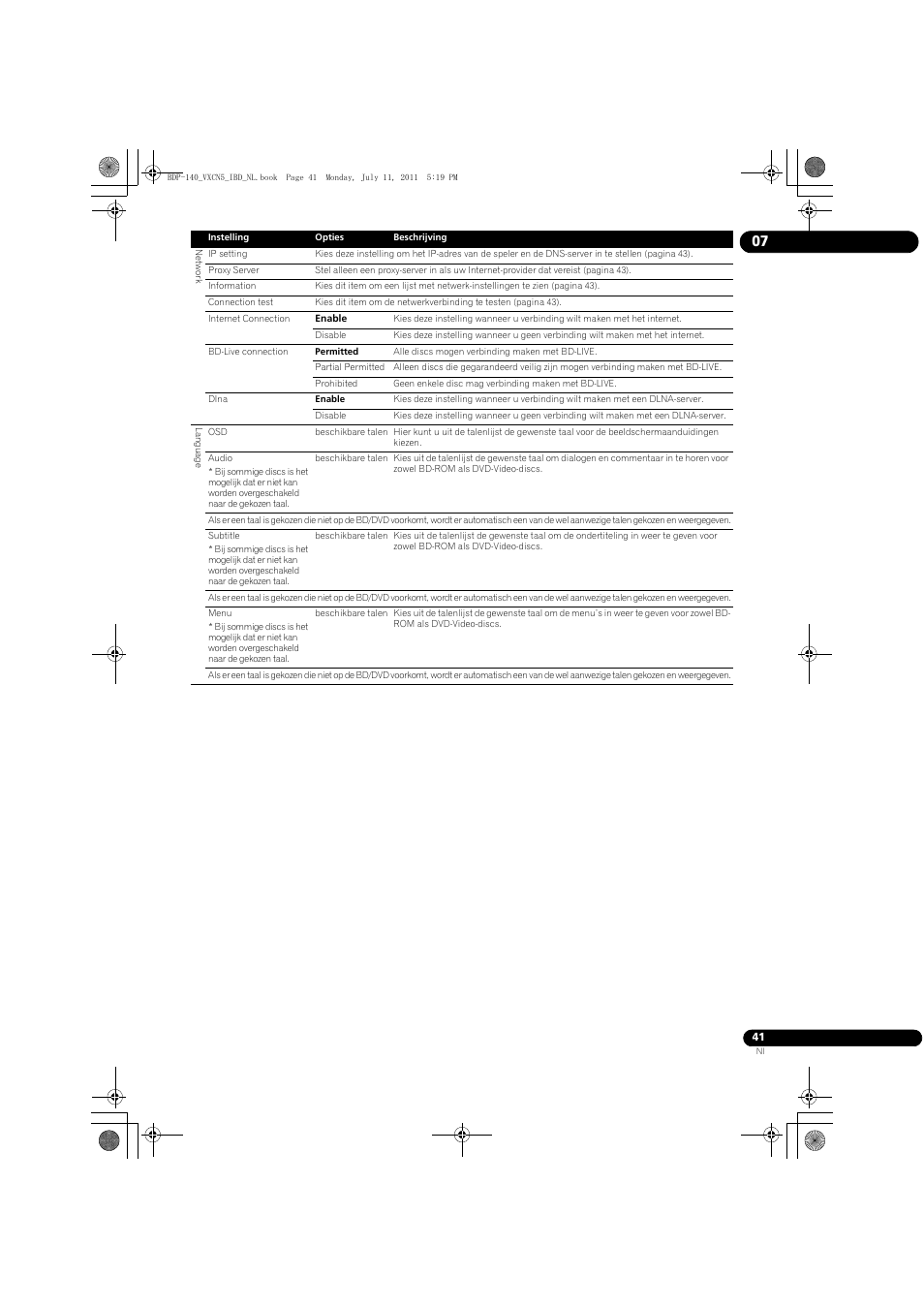Pioneer BDP-440 User Manual | Page 225 / 308
