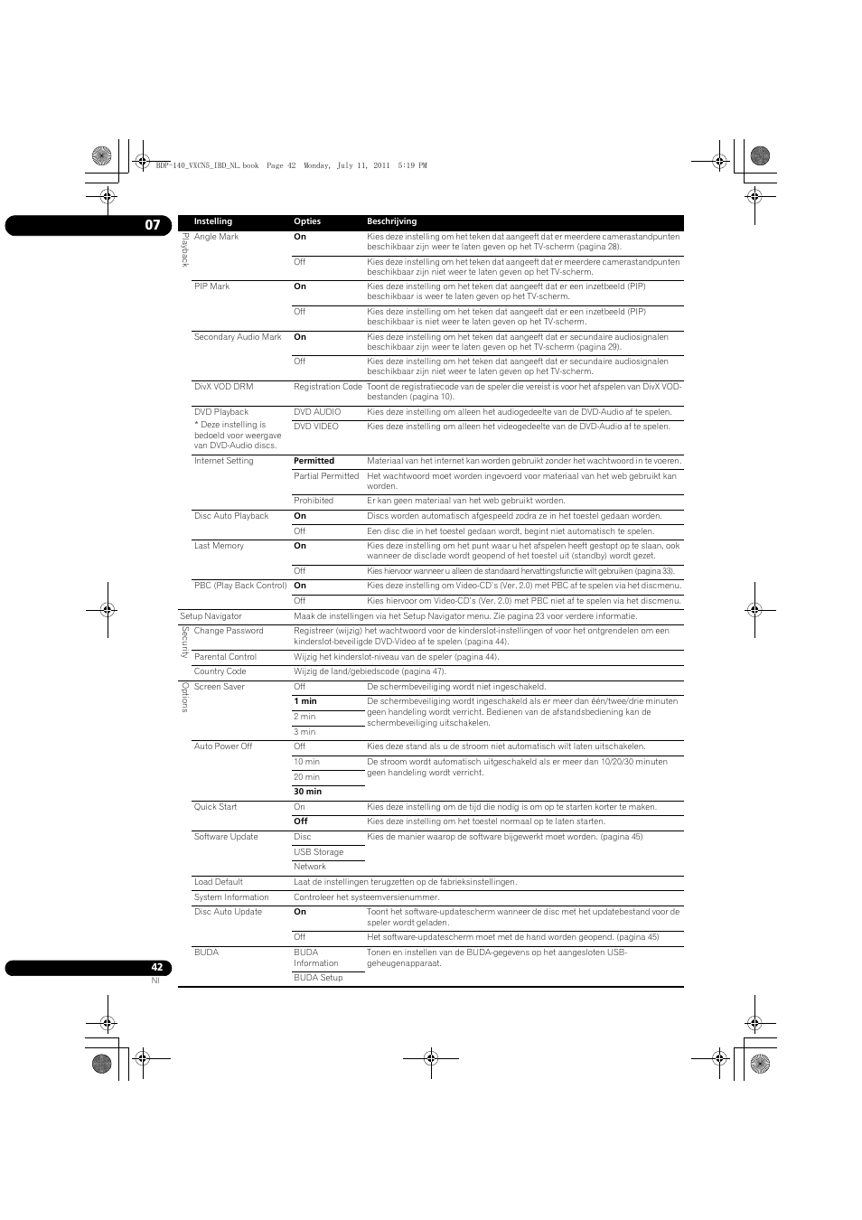 Pioneer BDP-440 User Manual | Page 226 / 308