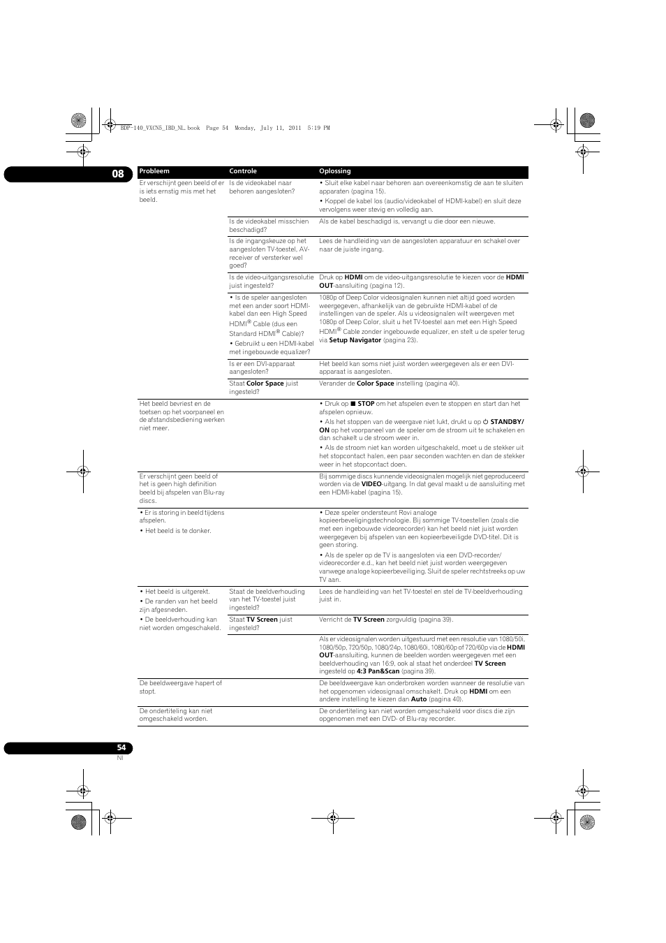 Pioneer BDP-440 User Manual | Page 238 / 308