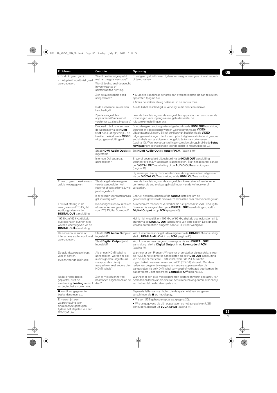 Pioneer BDP-440 User Manual | Page 239 / 308