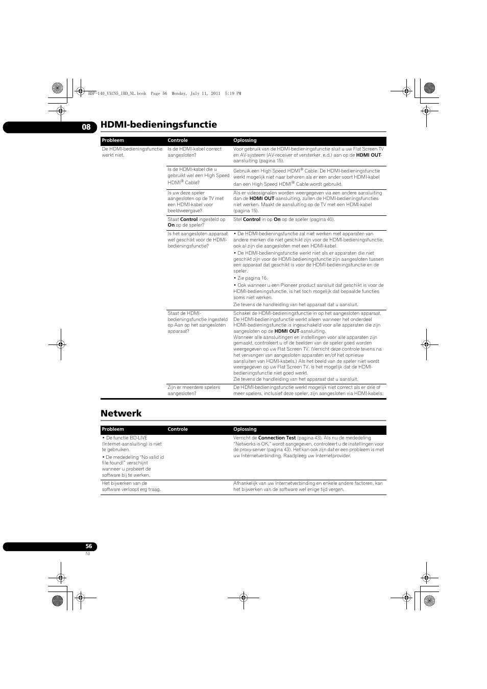 Hdmi-bedieningsfunctie netwerk | Pioneer BDP-440 User Manual | Page 240 / 308