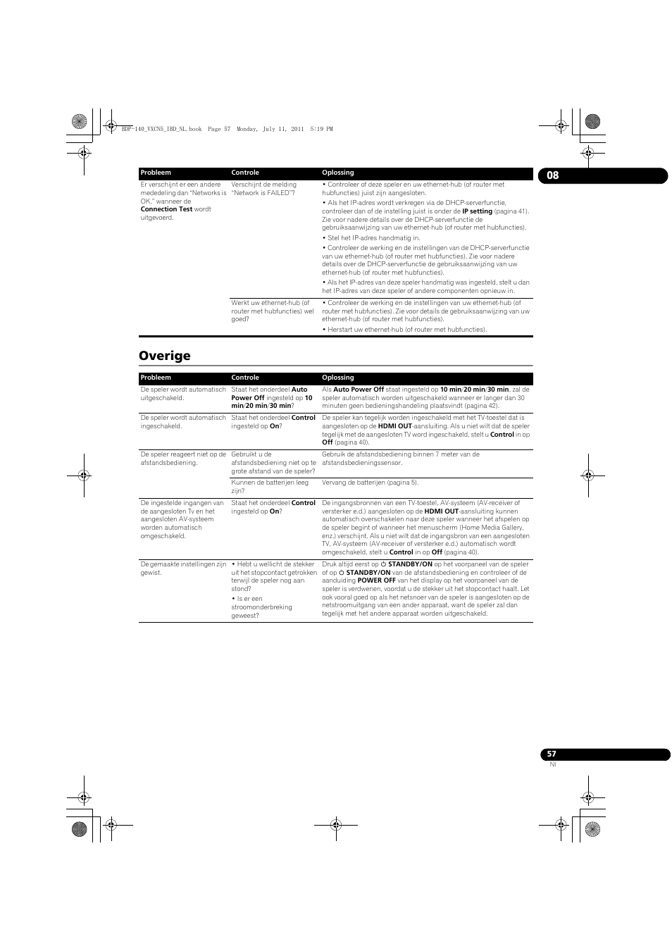 Overige | Pioneer BDP-440 User Manual | Page 241 / 308