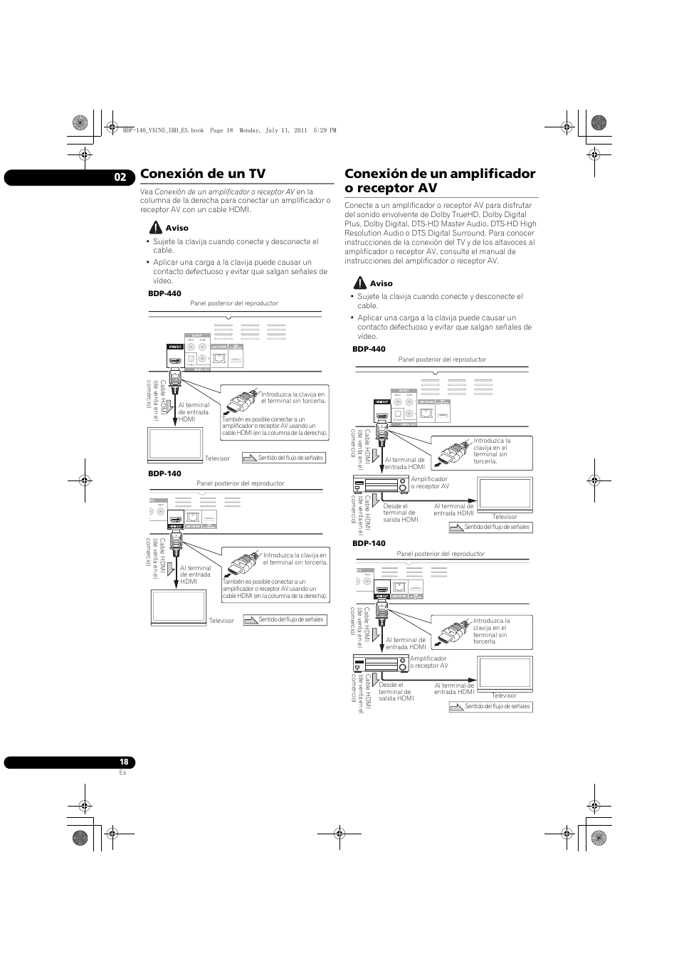 Conexión de un tv, Conexión de un amplificador o receptor av | Pioneer BDP-440 User Manual | Page 262 / 308