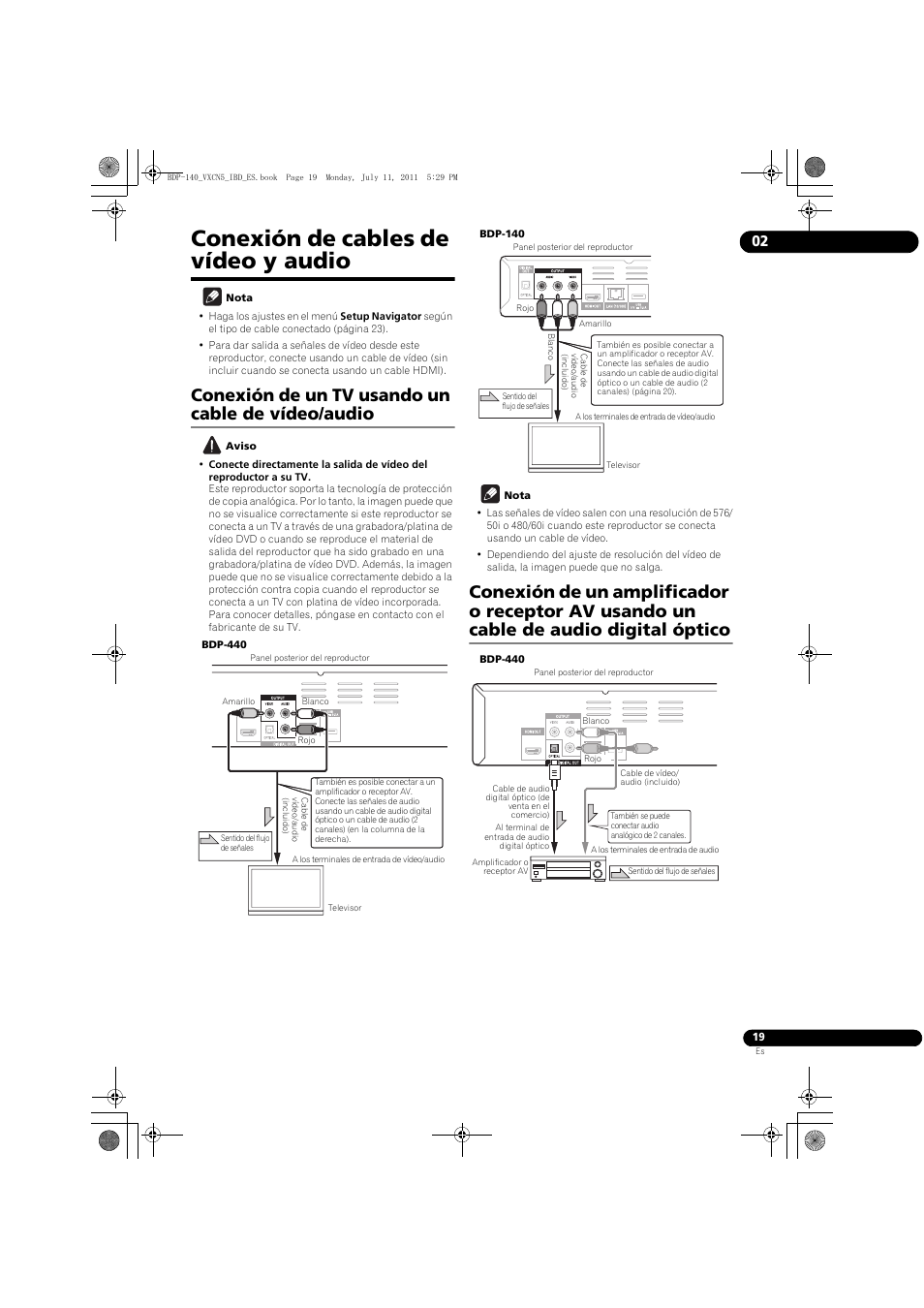 Conexión de cables de vídeo y audio, Conexión de un tv usando un cable de vídeo/audio | Pioneer BDP-440 User Manual | Page 263 / 308