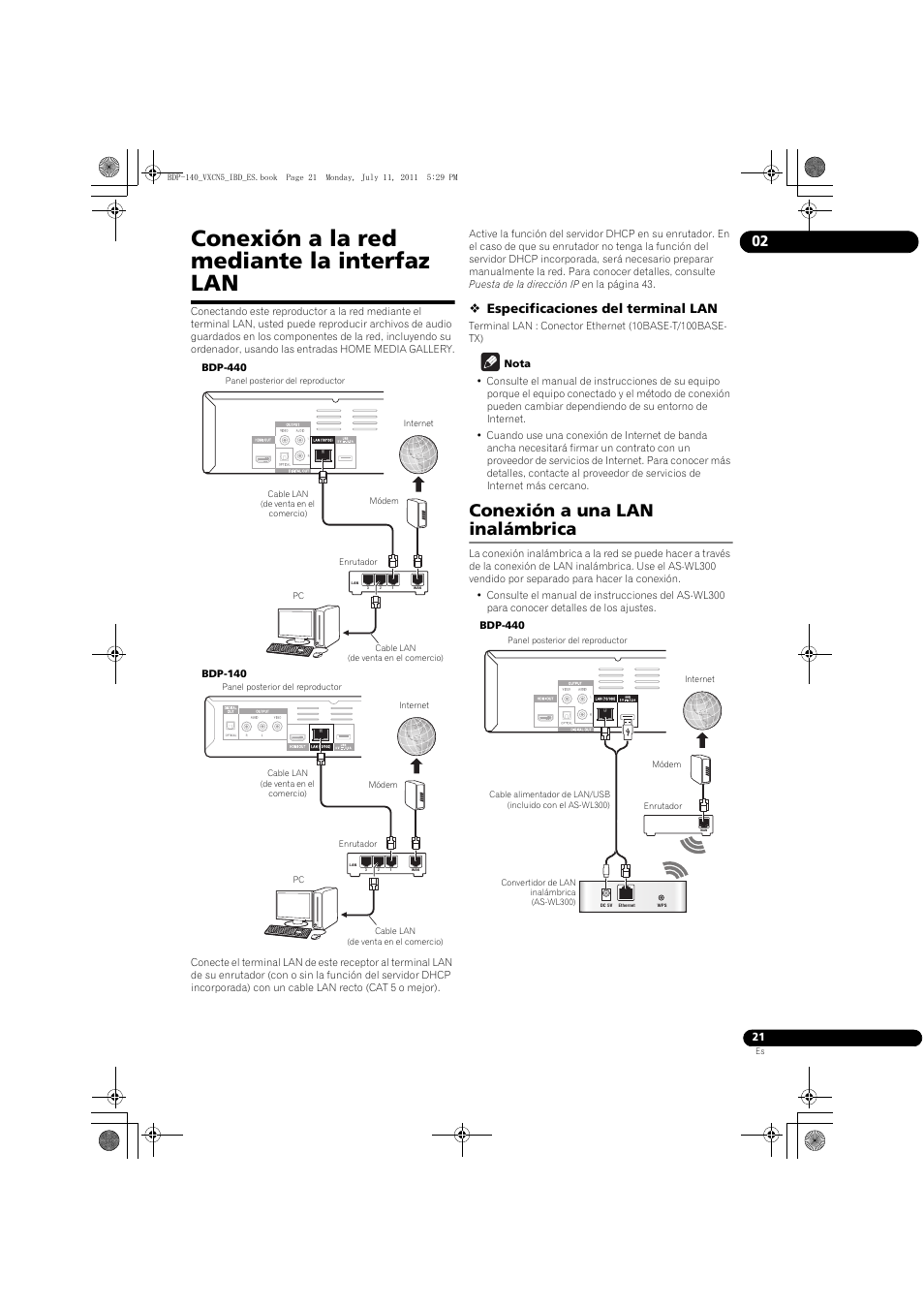 Conexión a la red mediante la interfaz lan, Conexión a una lan inalámbrica, Especificaciones del terminal lan | Pioneer BDP-440 User Manual | Page 265 / 308