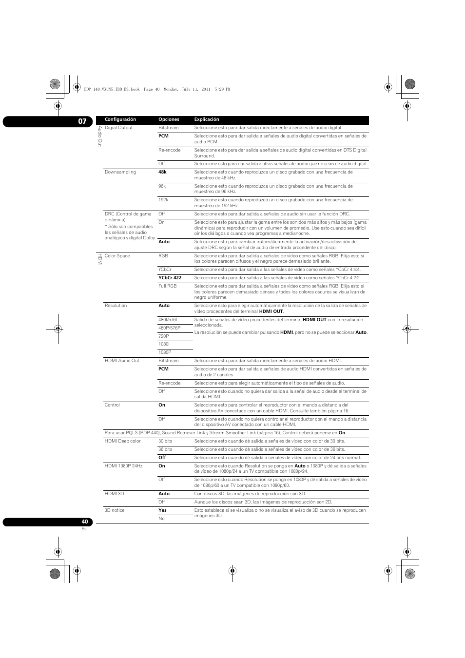 Pioneer BDP-440 User Manual | Page 284 / 308