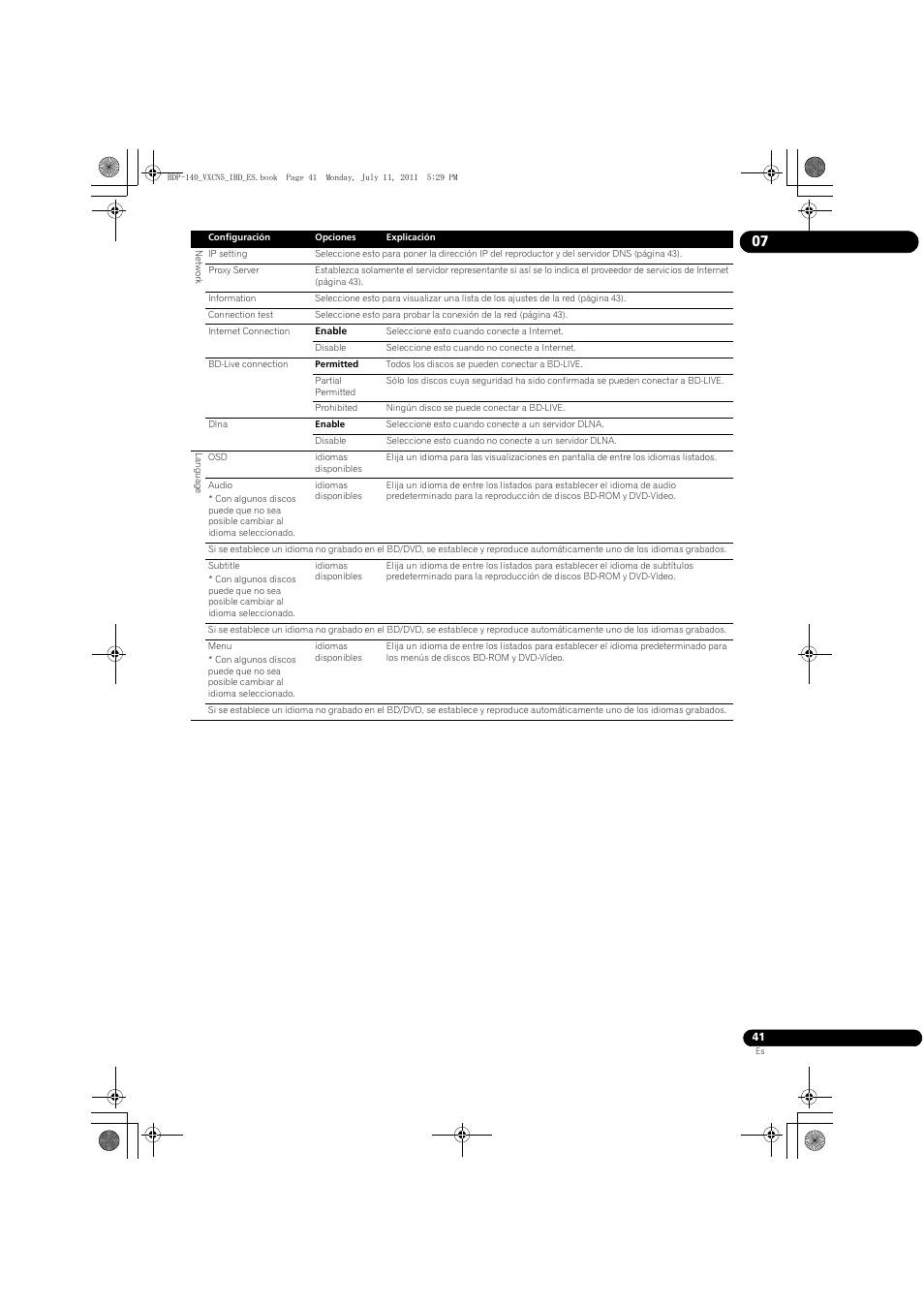 Pioneer BDP-440 User Manual | Page 285 / 308