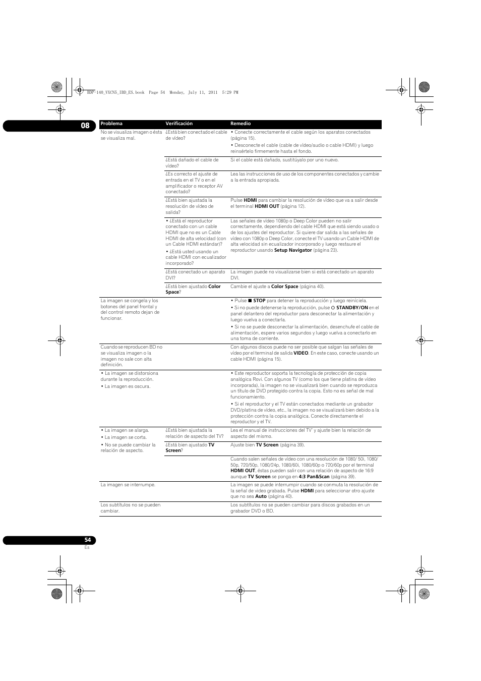 Pioneer BDP-440 User Manual | Page 298 / 308