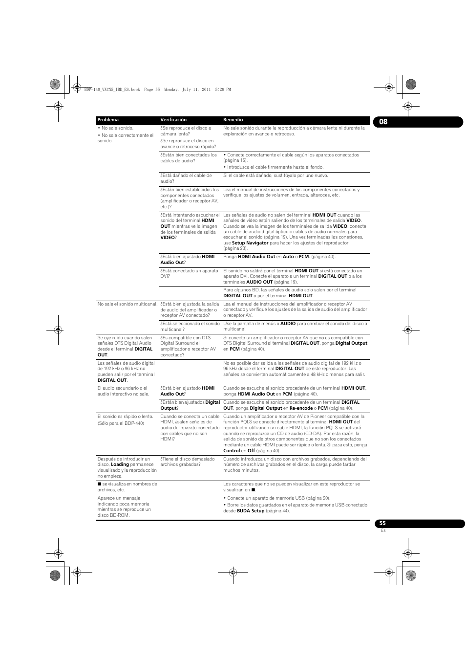 Pioneer BDP-440 User Manual | Page 299 / 308