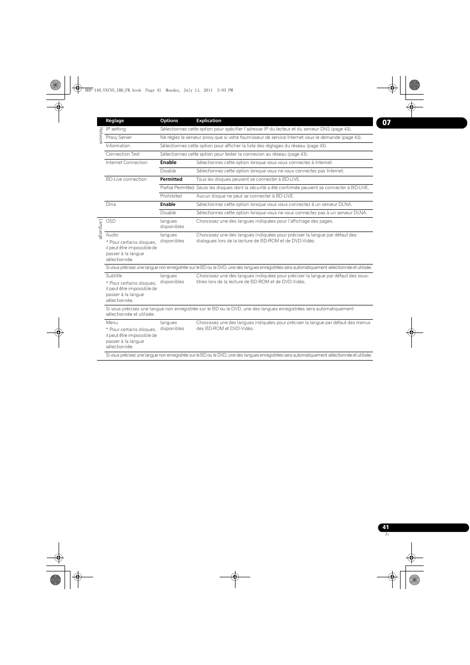 Pioneer BDP-440 User Manual | Page 41 / 308