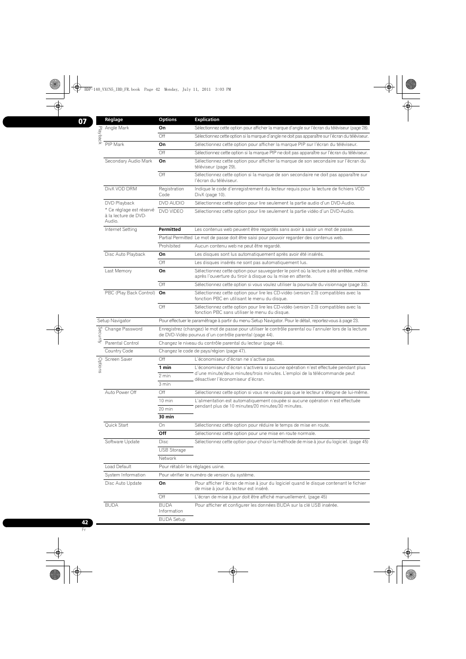 Pioneer BDP-440 User Manual | Page 42 / 308