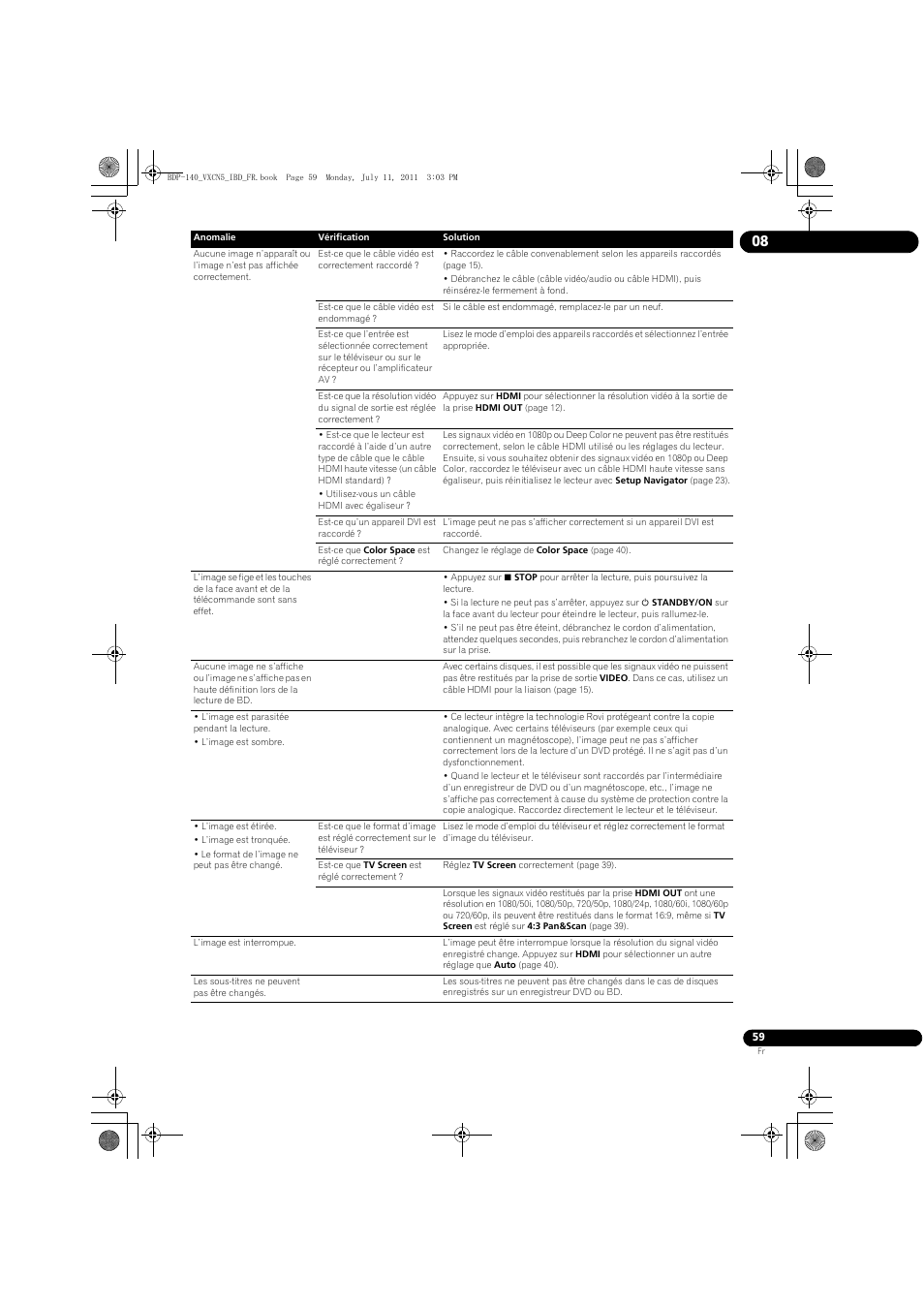 Pioneer BDP-440 User Manual | Page 59 / 308