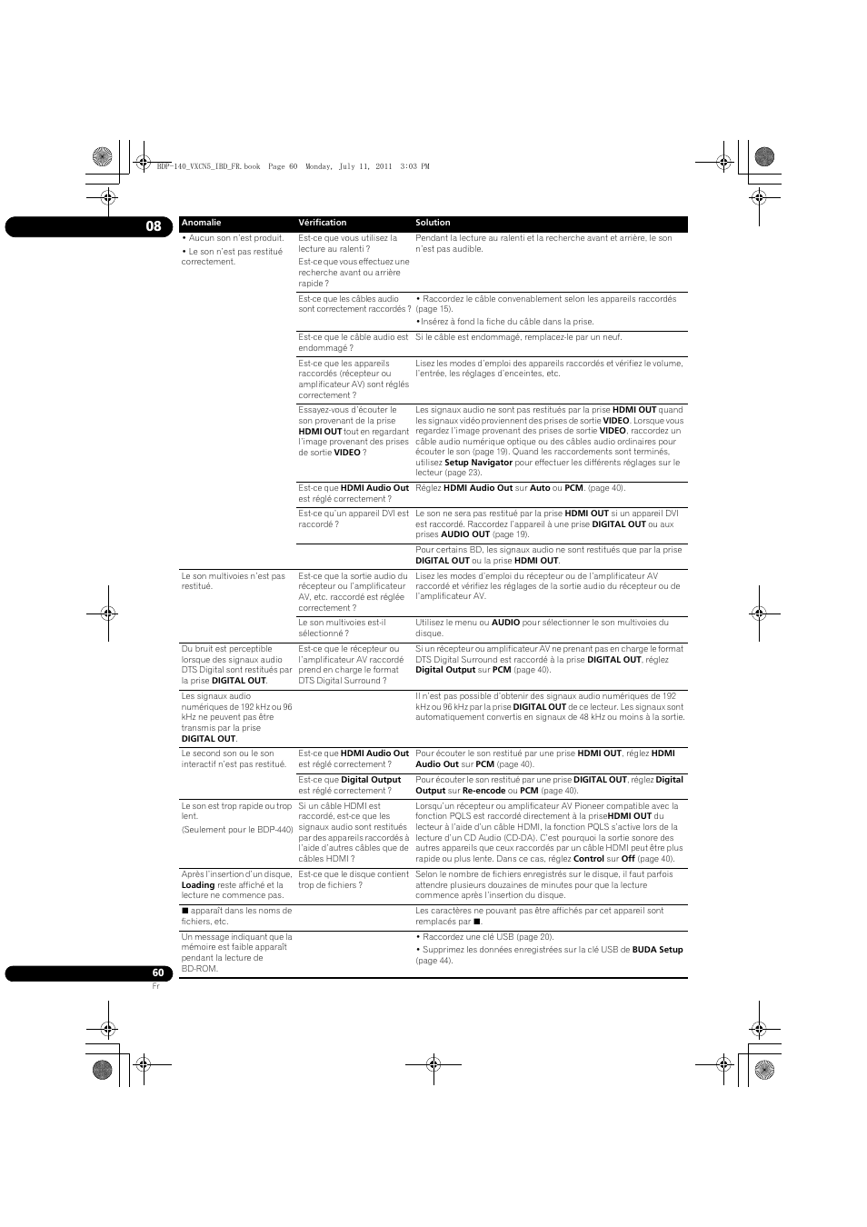 Pioneer BDP-440 User Manual | Page 60 / 308