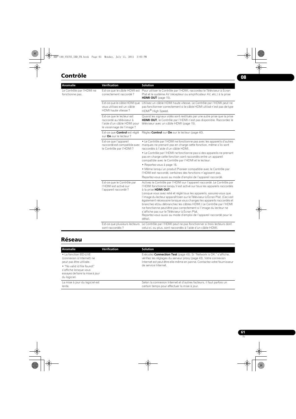 Contrôle network, Contrôle réseau | Pioneer BDP-440 User Manual | Page 61 / 308