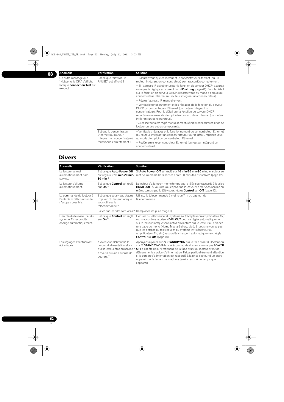 Divers | Pioneer BDP-440 User Manual | Page 62 / 308