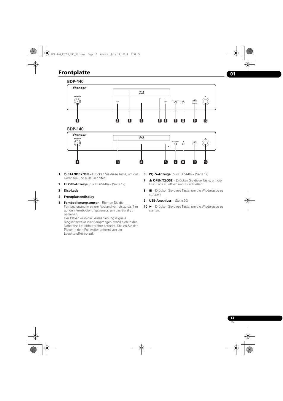 Frontplatte | Pioneer BDP-440 User Manual | Page 77 / 308