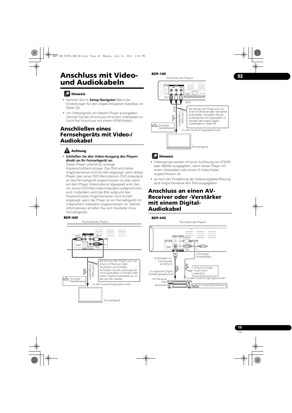 Anschluss mit video- und audiokabeln | Pioneer BDP-440 User Manual | Page 83 / 308