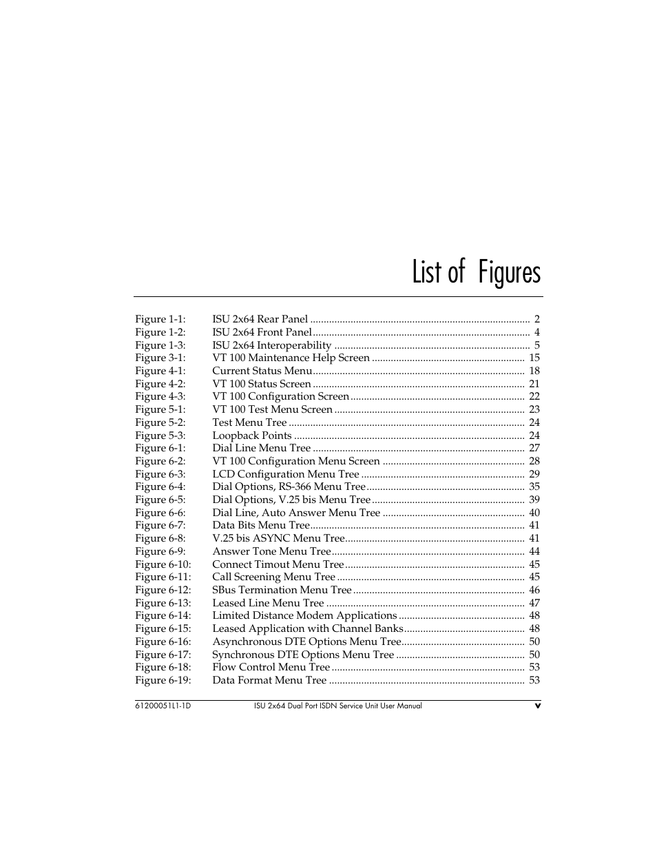 List of figures | ADTRAN 1200051L6 User Manual | Page 11 / 165