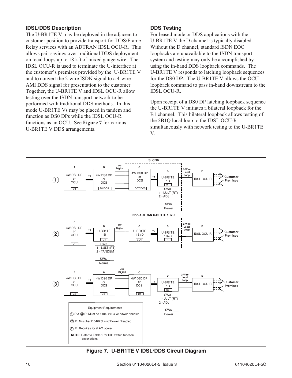 ADTRAN D4 U-BR1TE V User Manual | Page 10 / 14