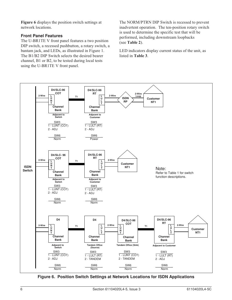 ADTRAN D4 U-BR1TE V User Manual | Page 6 / 14