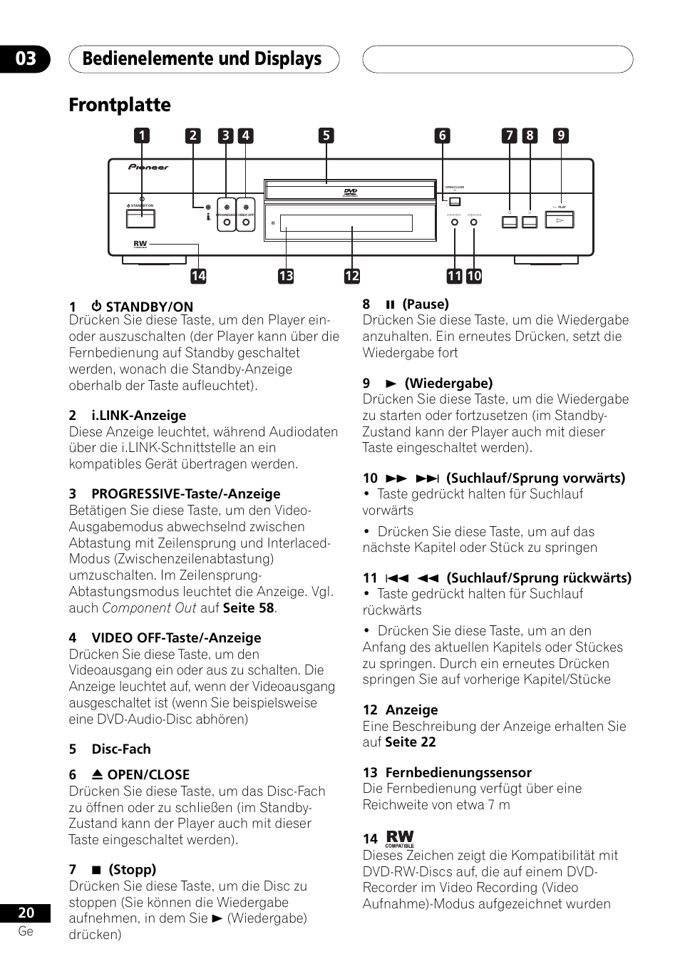 Frontplatte, Bedienelemente und displays 03 | Pioneer DV-757Ai User Manual | Page 104 / 172