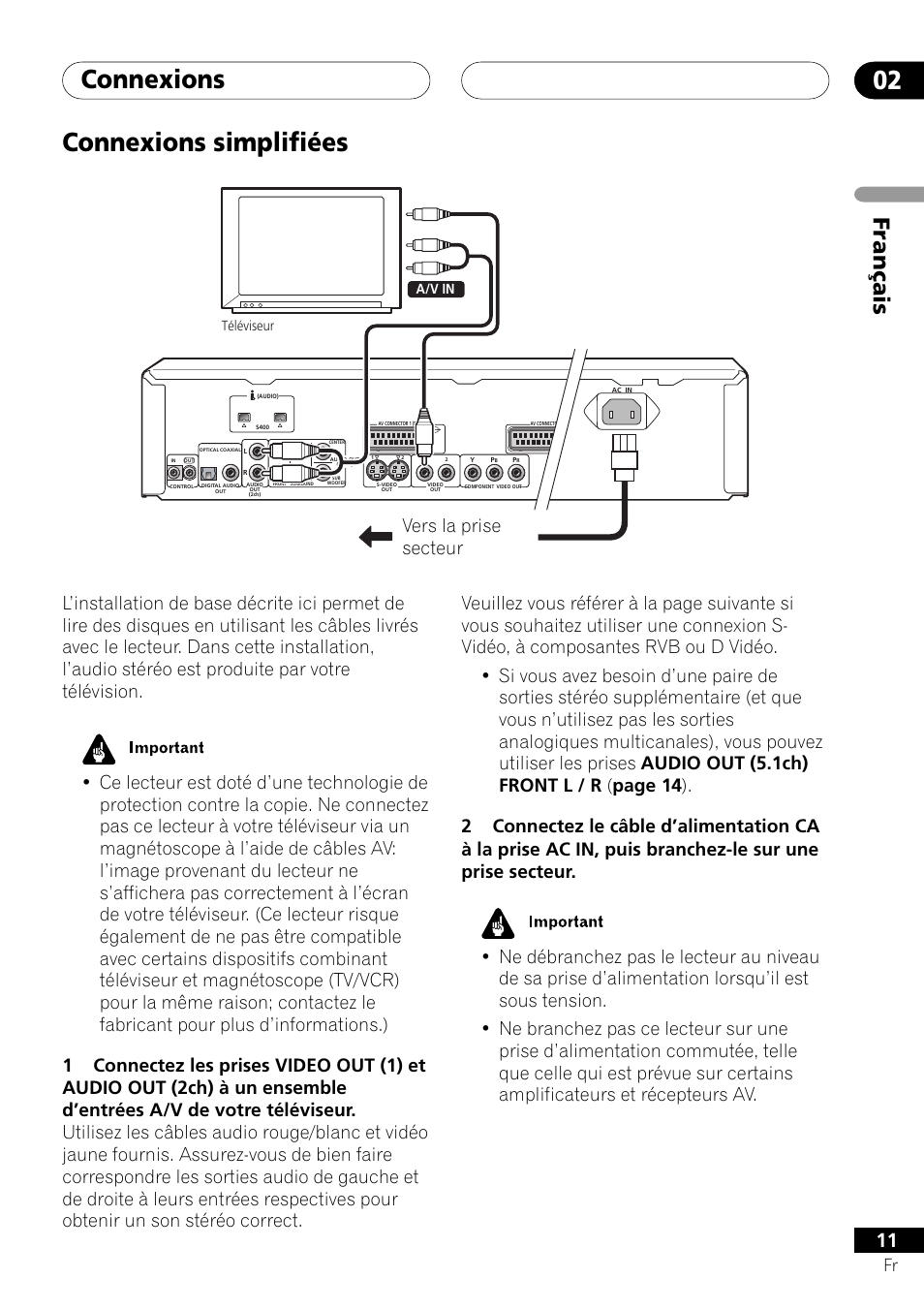 Connexions simplifiées, Connexions 02, Français | Vers la prise secteur | Pioneer DV-757Ai User Manual | Page 11 / 172