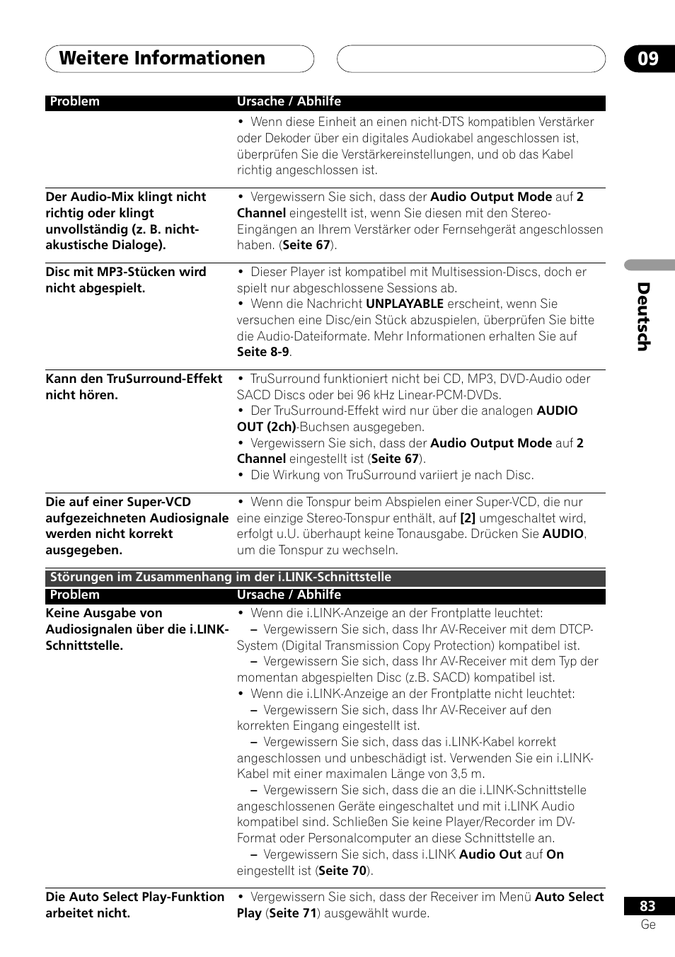Weitere informationen 09, Deutsch | Pioneer DV-757Ai User Manual | Page 167 / 172