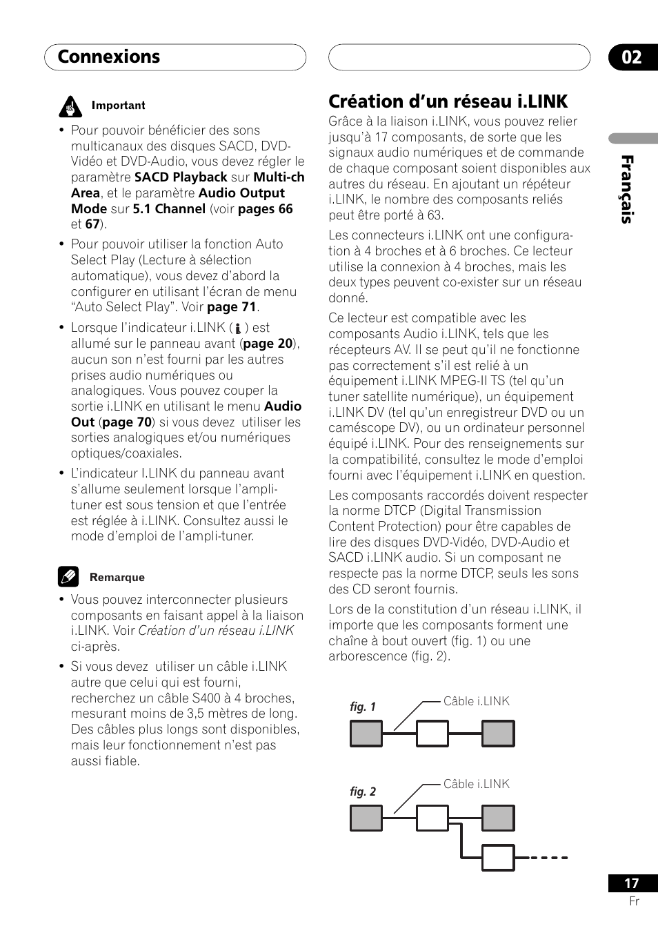 Création d’un réseau i.link, Connexions 02, Français | Pioneer DV-757Ai User Manual | Page 17 / 172