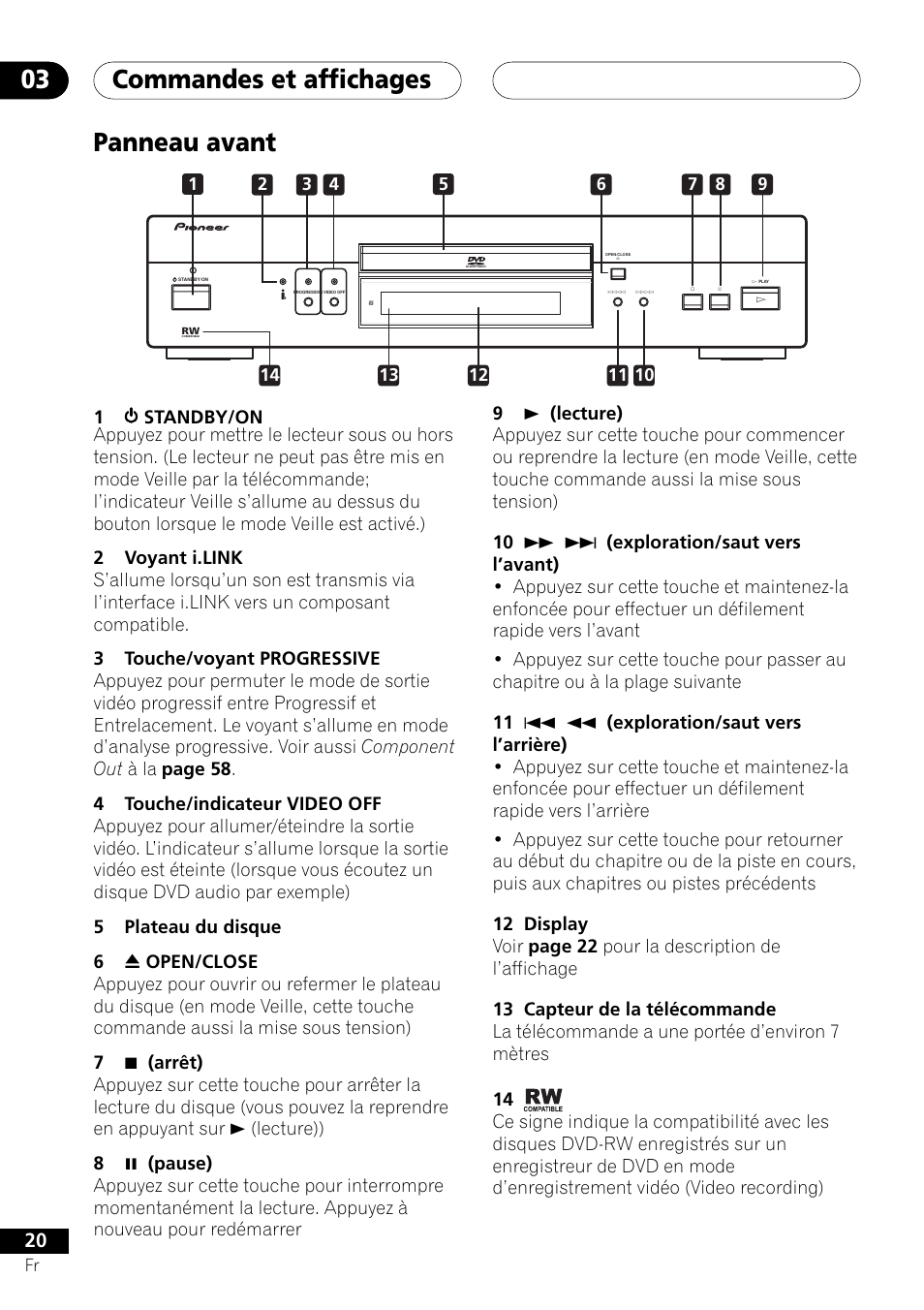 Panneau avant, Commandes et affichages 03 | Pioneer DV-757Ai User Manual | Page 20 / 172