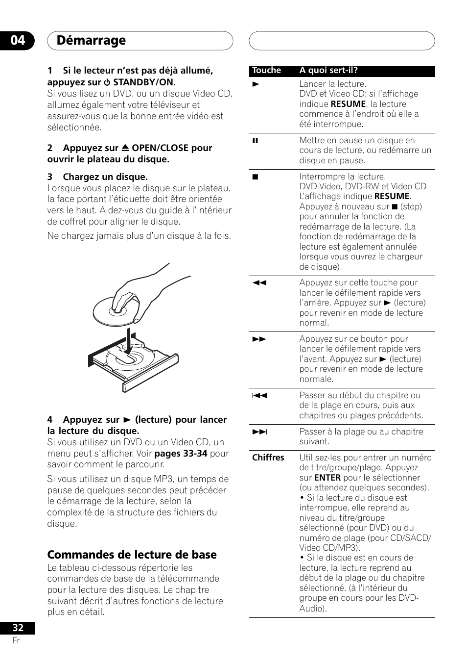 Commandes de lecture de base, Démarrage 04 | Pioneer DV-757Ai User Manual | Page 32 / 172