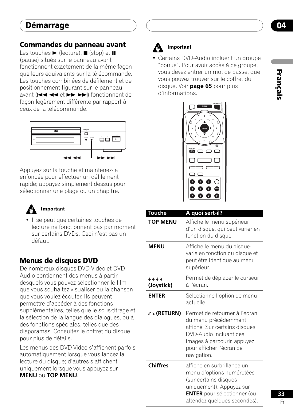 Commandes du panneau avant menus de disques dvd, Démarrage 04, Français | Commandes du panneau avant, Menus de disques dvd, Joystick) | Pioneer DV-757Ai User Manual | Page 33 / 172