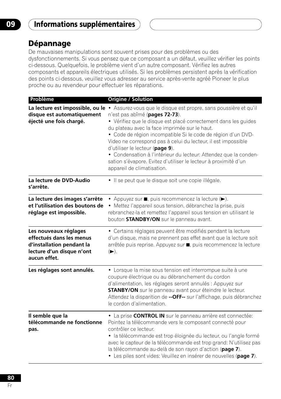 Dépannage, Informations supplémentaires 09 | Pioneer DV-757Ai User Manual | Page 80 / 172