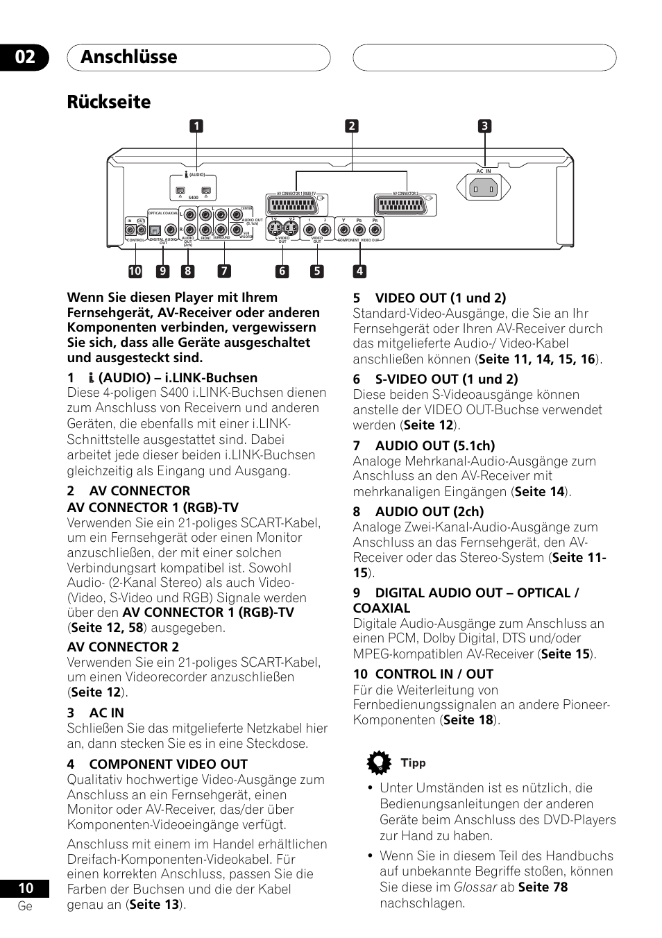 Rückseite, Anschlüsse 02 | Pioneer DV-757Ai User Manual | Page 94 / 172