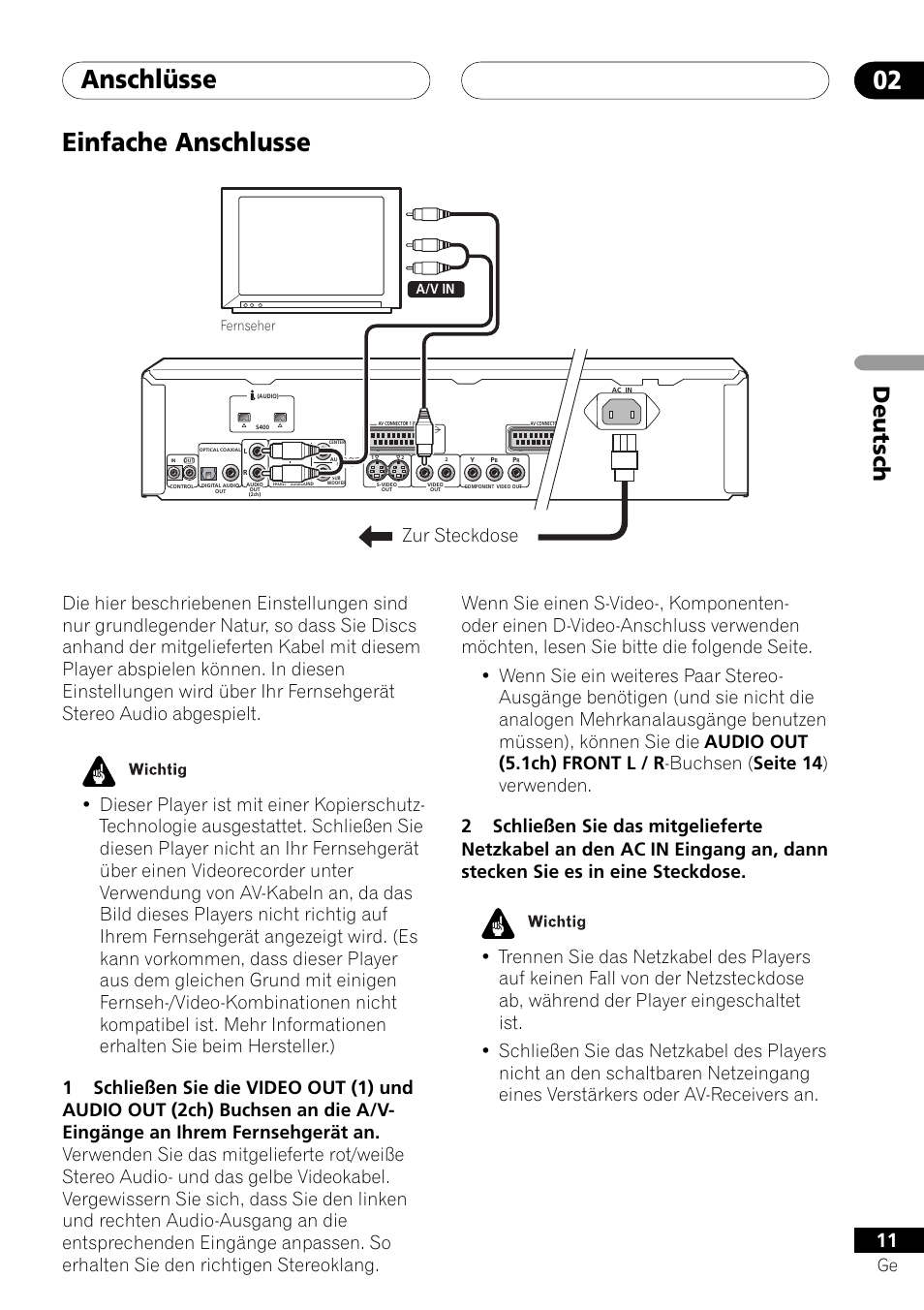 Einfache anschlusse, Anschlüsse 02, Deutsch | Zur steckdose | Pioneer DV-757Ai User Manual | Page 95 / 172